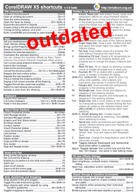 CorelDRAW_X5_cheat_sheet_1.0-beta-outdated.png