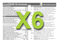 CorelDRAW_X6_cheat_sheet_1.0-home.png