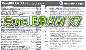 CorelDRAW_X7_cheat_sheet_1.0-home.png