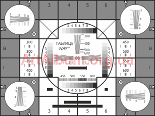 Clipart TV resolution chart black and white