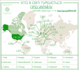 Кліпарт Хто переймається Україною в світі (українська)