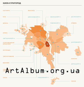 Clipart Kyiv and suburbs in russian