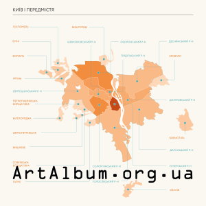 Clipart Kyiv and suburbs in ukrainian