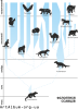 Clipart phylogeny of mammals in ukrainian